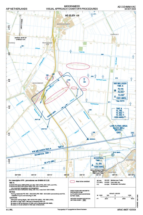 VAC EHMM oktober 2024